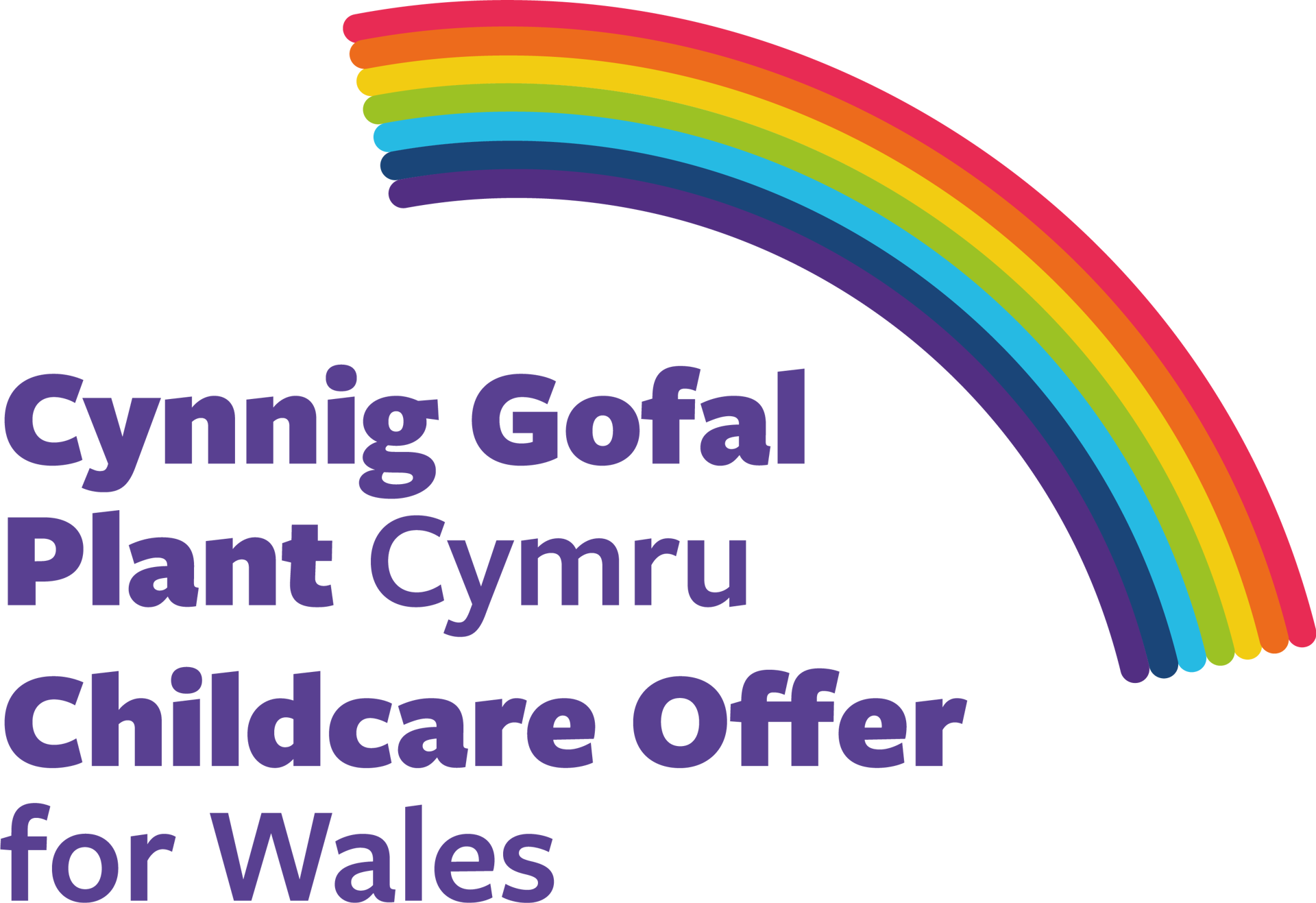 Cynnig Gofal Plant