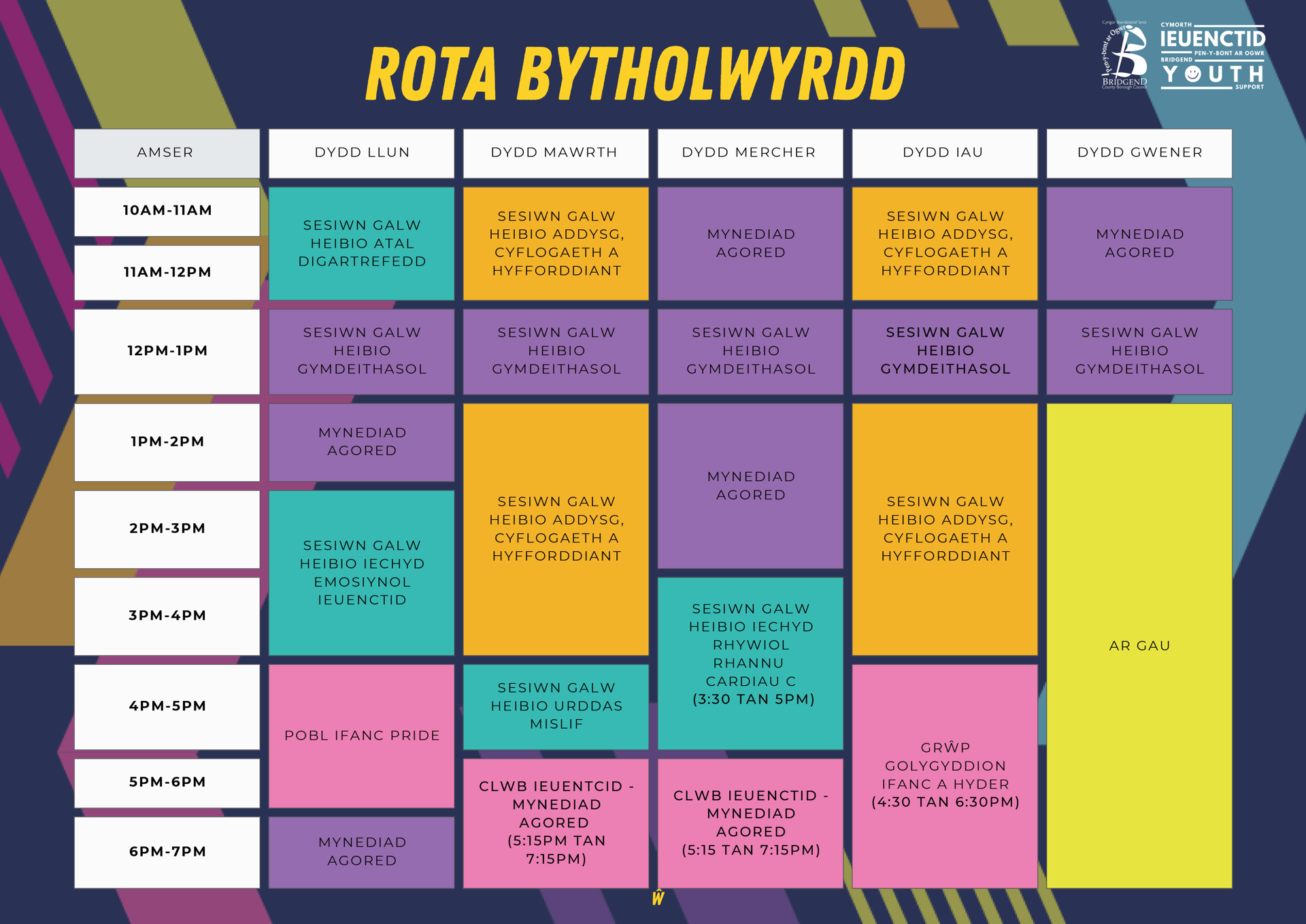 Rota Bytholwyrdd